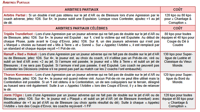 Arbitres partiaux