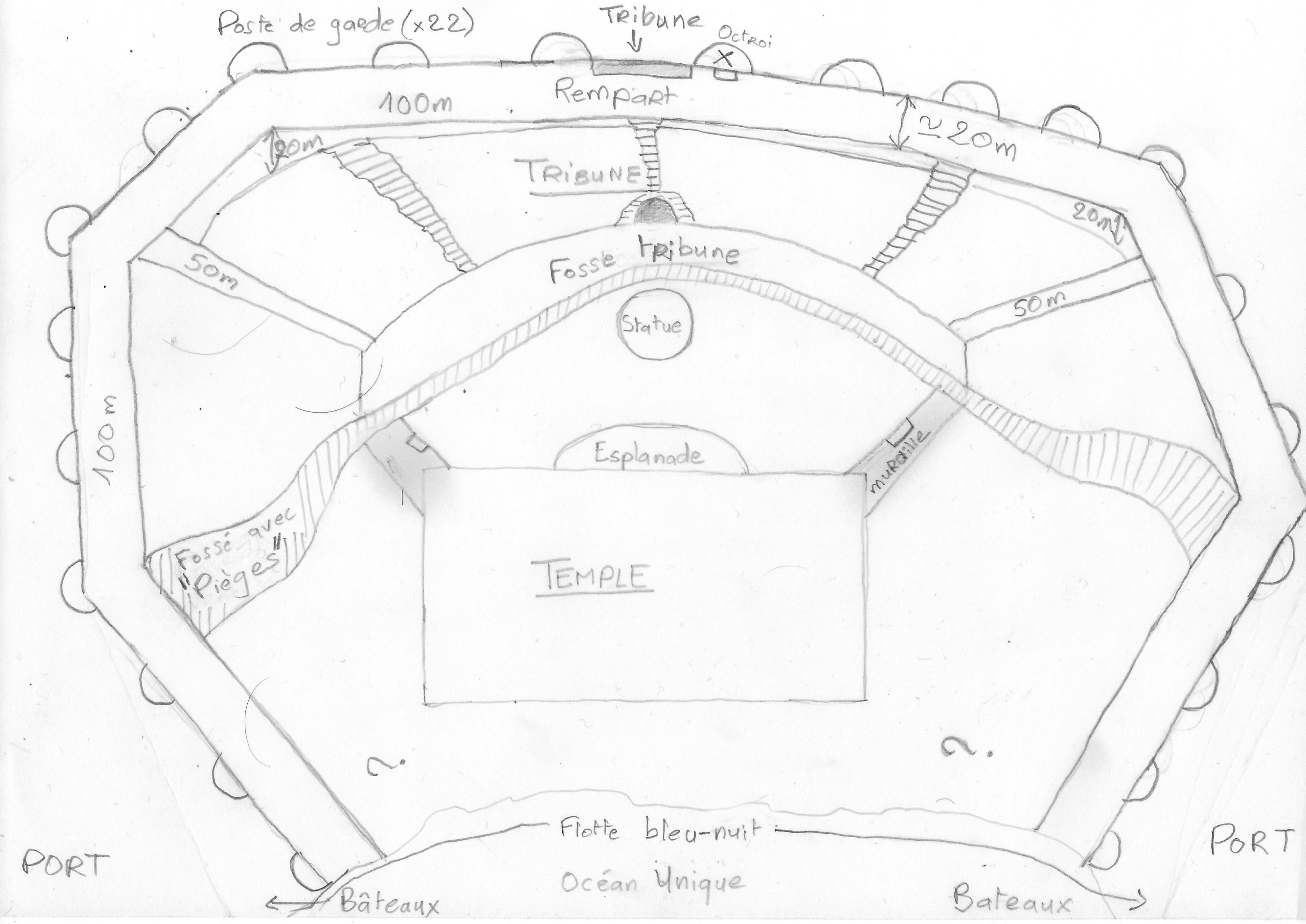 Plan du temple